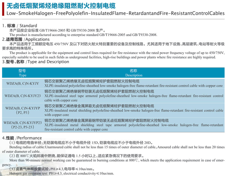 无卤低烟聚烯烃绝缘阻燃耐火控制电缆 无卤低烟聚烯烃绝缘阻燃耐火控制电缆