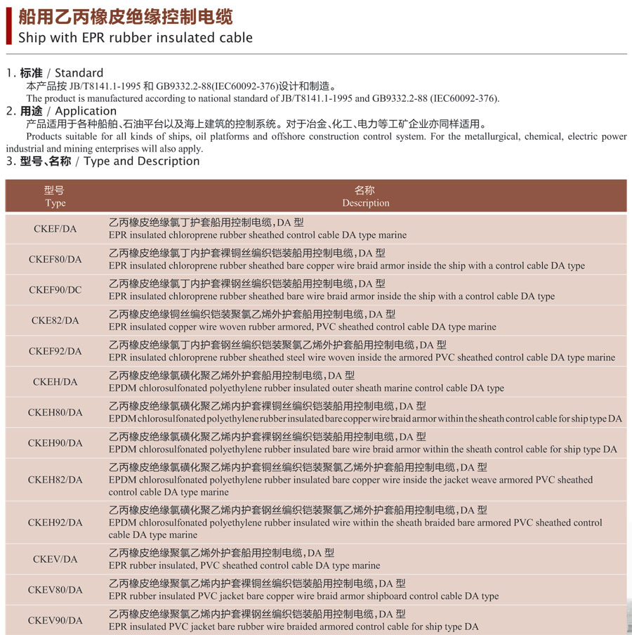 船用乙丙橡皮绝缘控制电缆 船用乙丙橡皮绝缘控制电缆